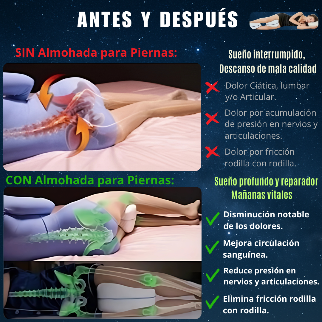 ALMOHADA PARA PIERNAS. Recomendada por profesionales. Alivia tus dolores desde la primera noche y mejora tu descanso!