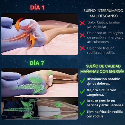 ALMOHADA PARA PIERNAS. Descansa por la noche y vive tu día a pleno!