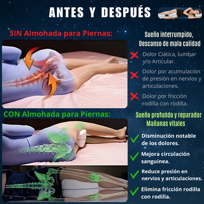 ALMOHADA PARA PIERNAS. Recomendada por profesionales. Alivia tus dolores desde la primera noche y mejora tu descanso!